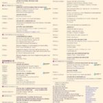 Campechada - Ricardo Alegría