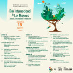 Día Internacional de los Museos (18 al 21 de mayo)