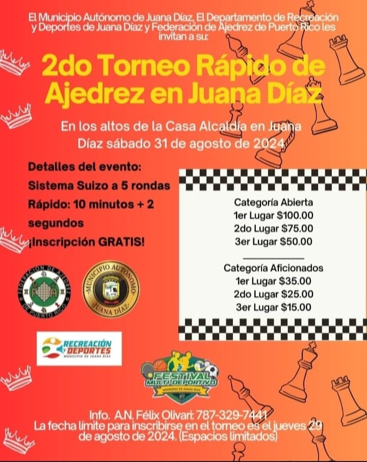 2do Torneo rápido de Ajedrez