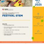 Festival STEM: Arte, Cultura y Ciencia - EcoExploratorio