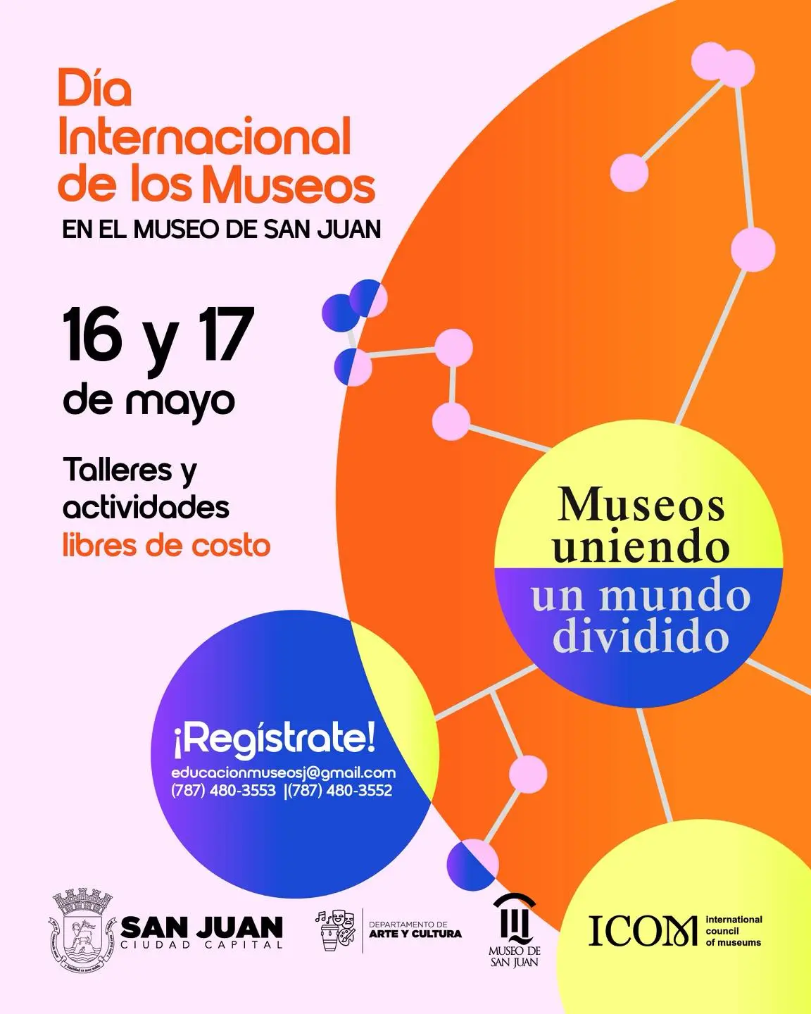 Día Internacional de los Museos - Museo de San Juan